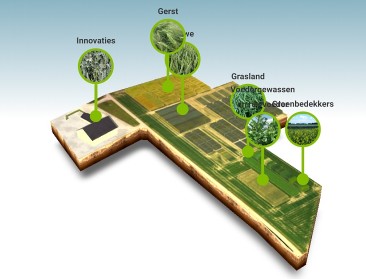 Landbouwbeurzen gaan virtueel