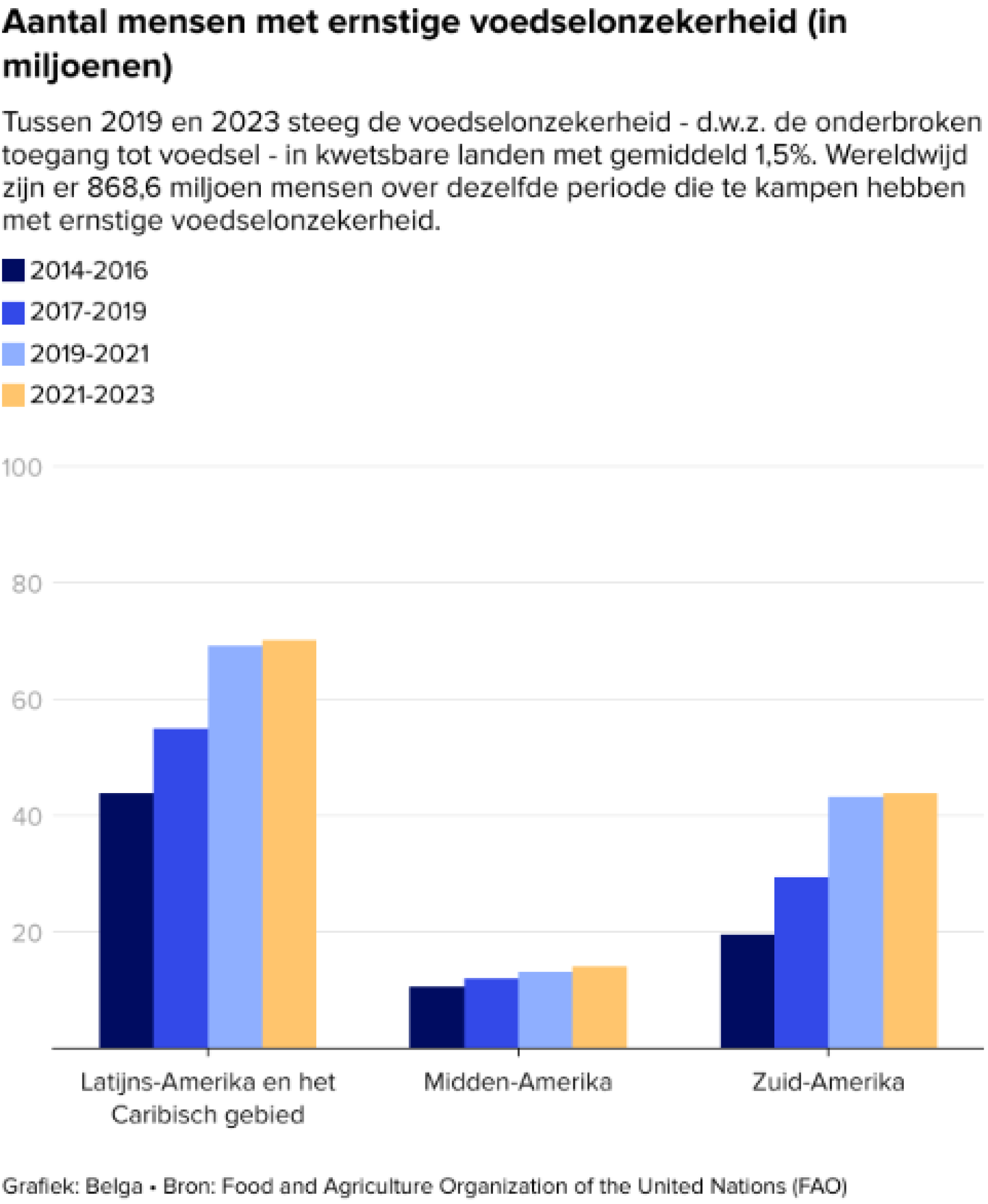 Schermafbeelding 2025-01-28 162358