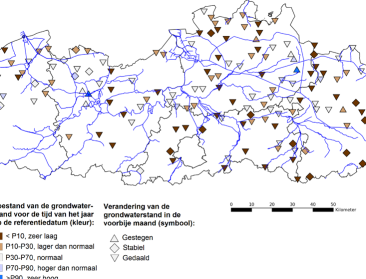 Grondwaterstanden verder gedaald