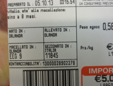 Etiketteringsrichtlijn doet varkensprijs geen goed