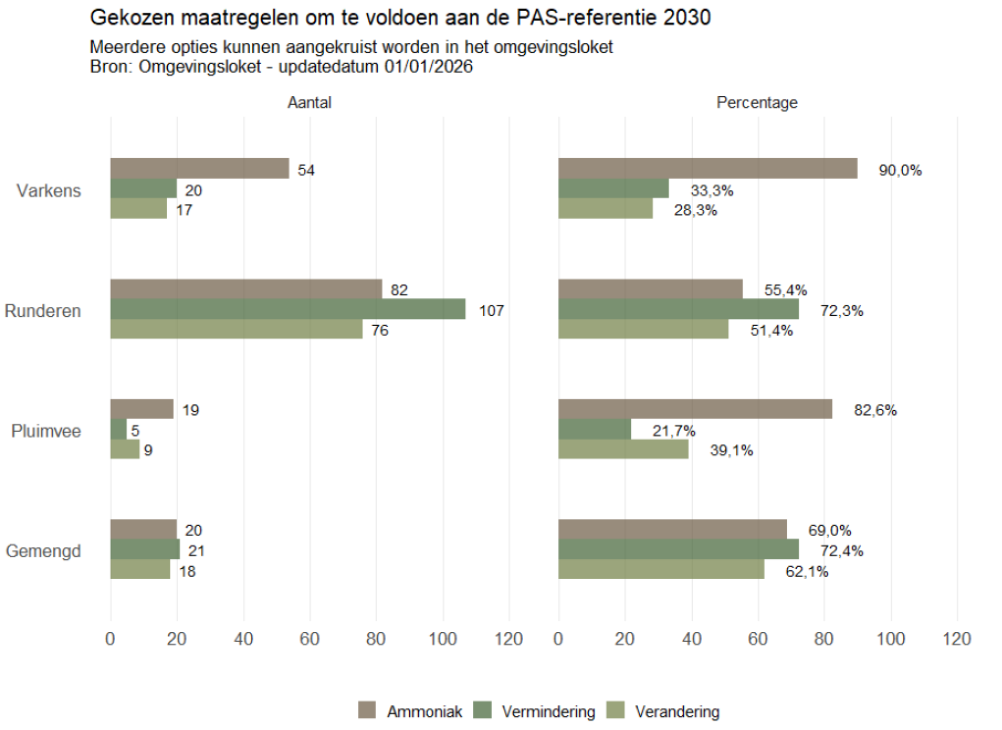 Schermafbeelding 2026-04-13 232256