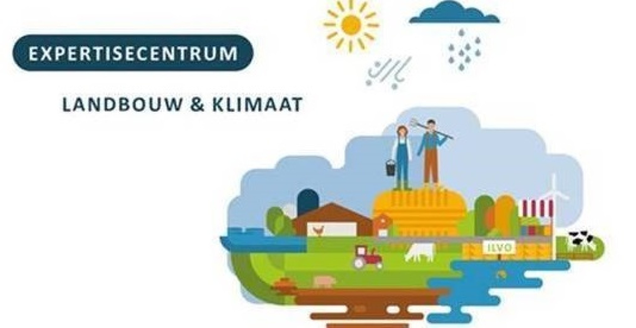 Nieuwe klimaatinzichten voor de landbouw: het ILVO Expertisecentrum Landbouw en Klimaat vertelt