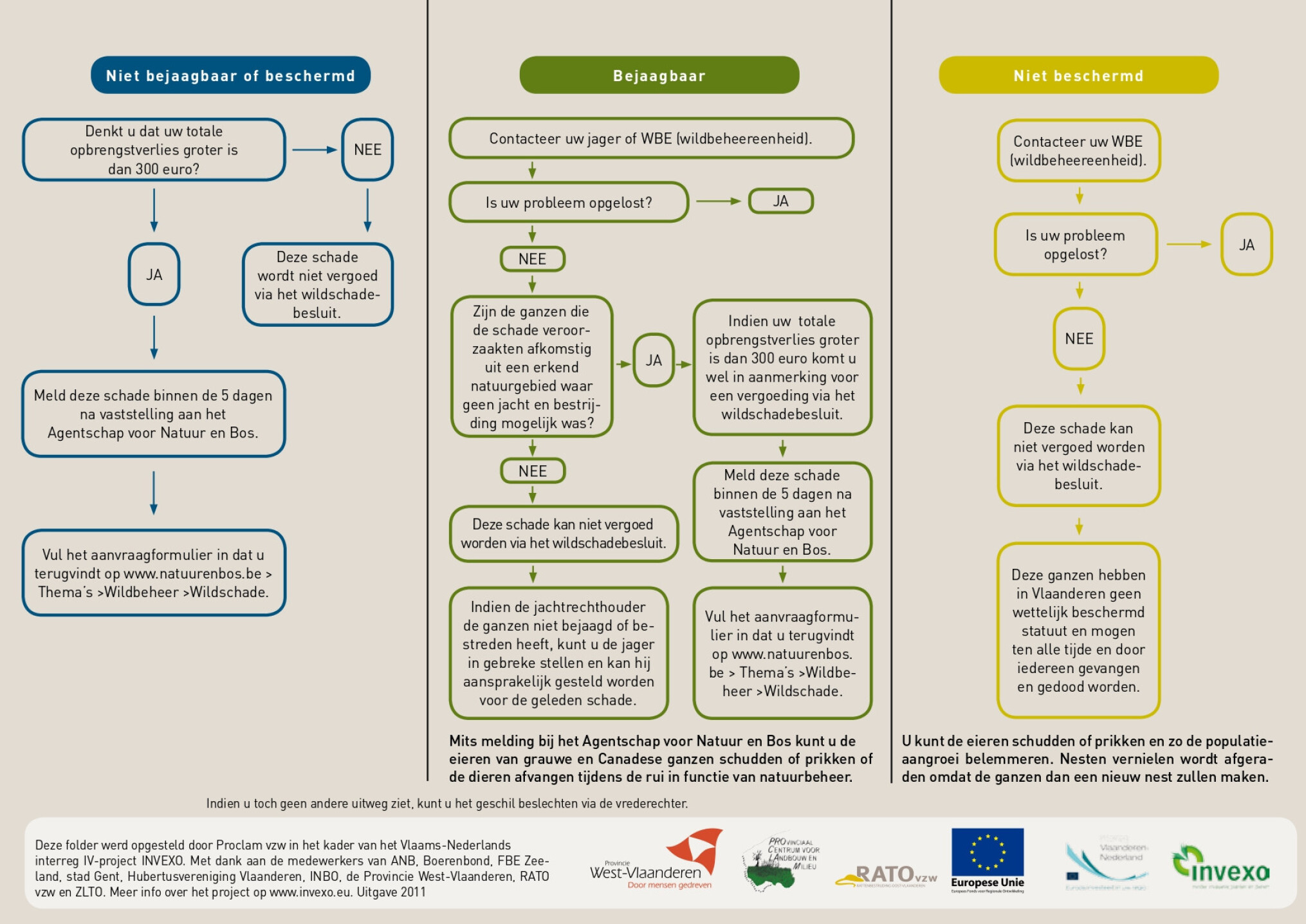 110304 ganzenwijzer_page-0002