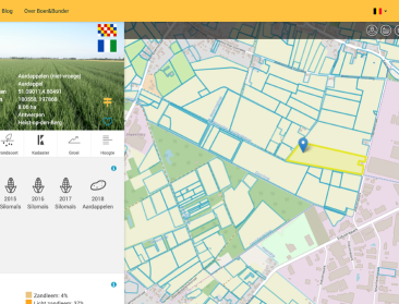 Online platform Boer&Bunder komt naar Vlaanderen