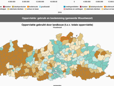 Melkveehouderij wordt belangrijker in Oost-Vlaanderen