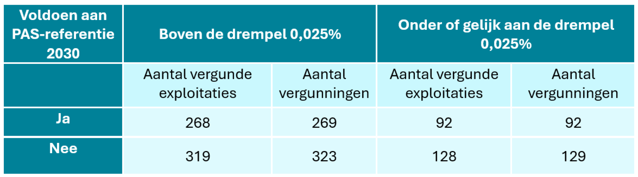 Schermafbeelding 2026-04-16 103014