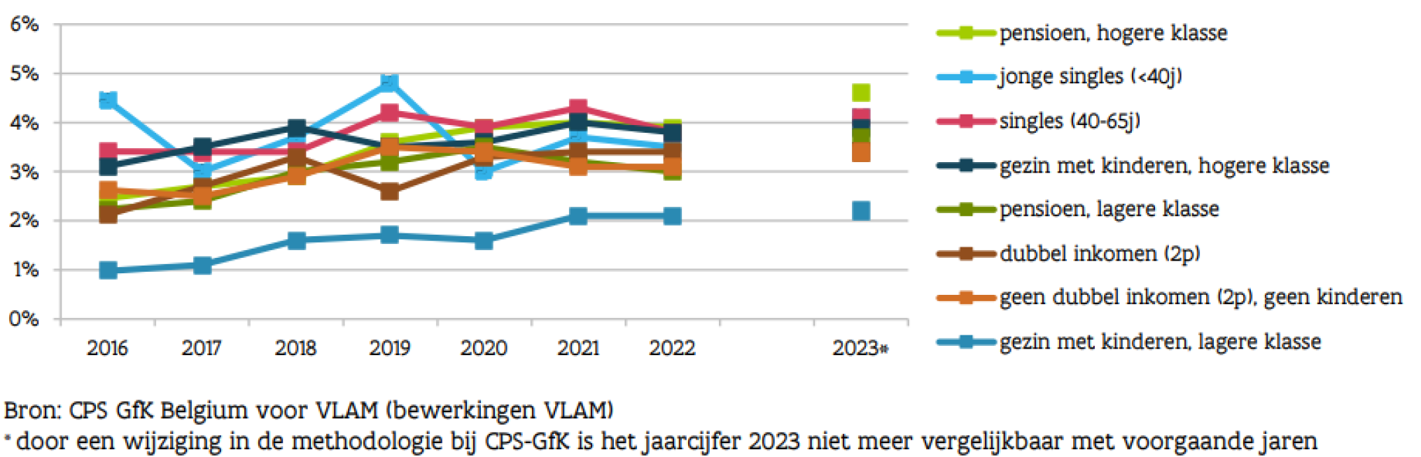 Schermafbeelding 2024-09-17 163525