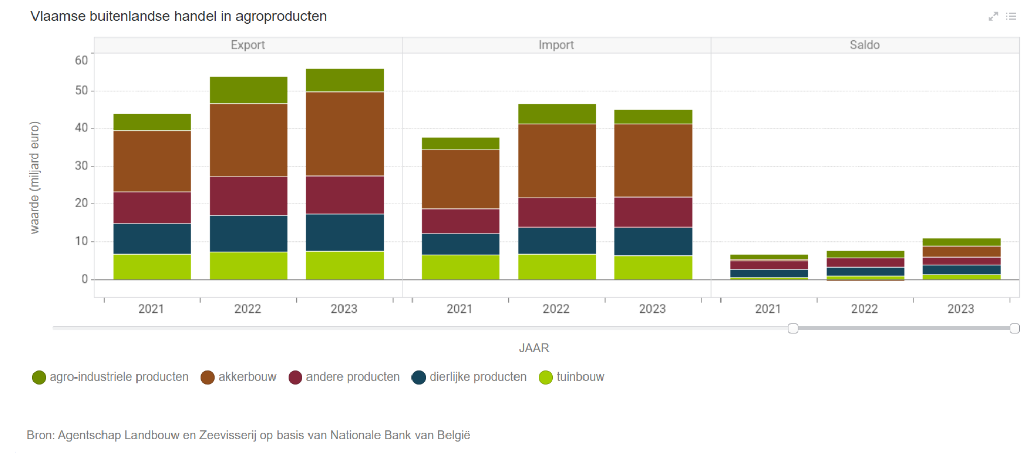 Schermafbeelding 2024-07-10 141536