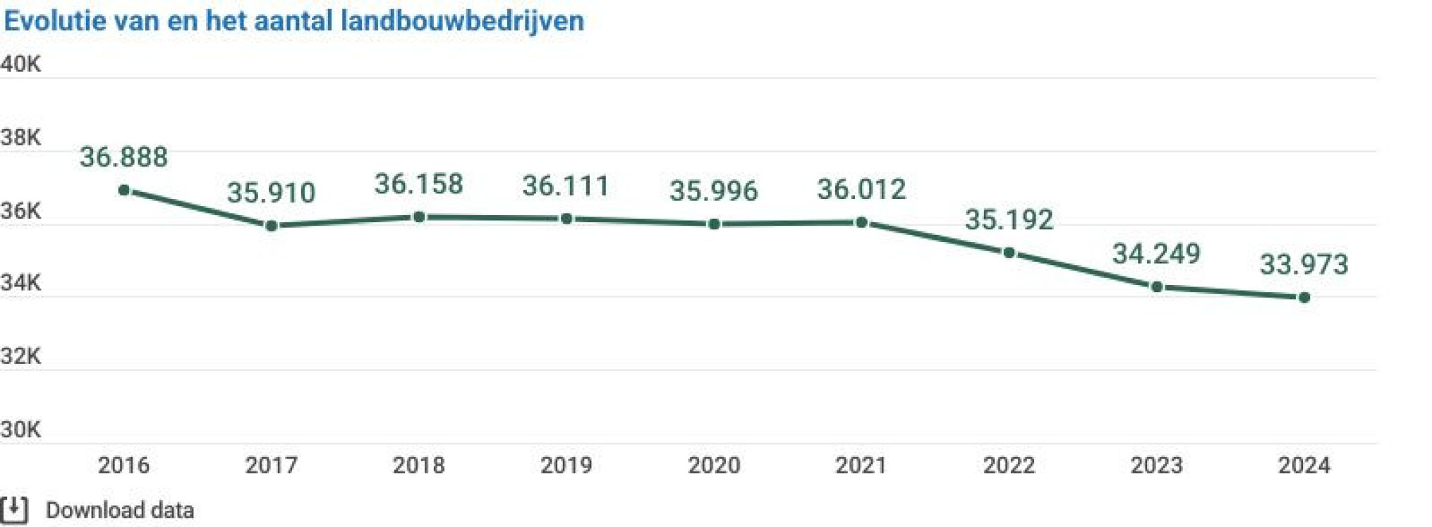 agridef_2024_g1_nl