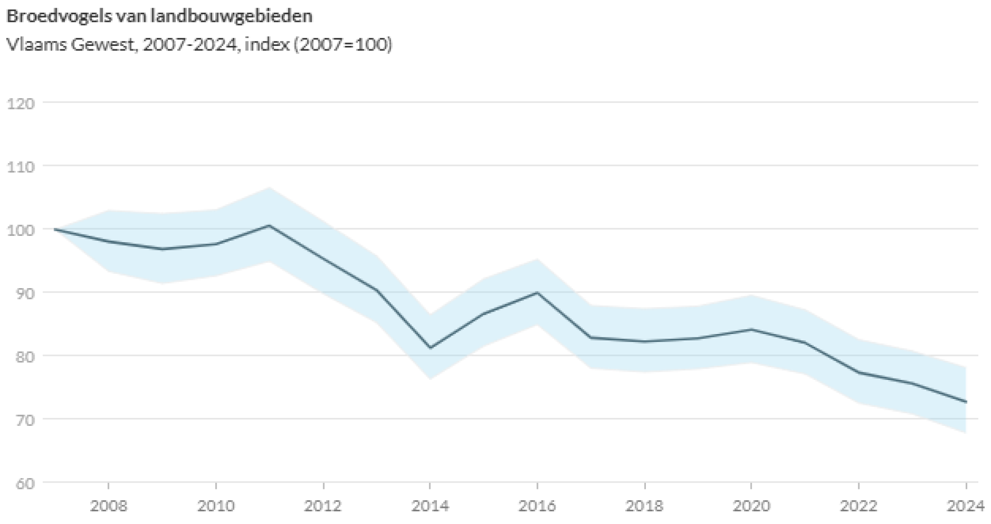 Schermafbeelding 2025-03-20 163907