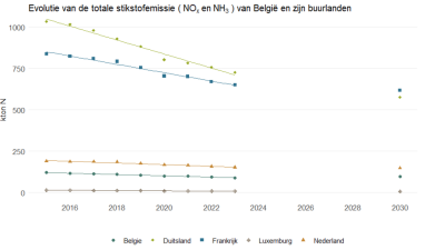 Schermafbeelding 2026-04-14 124208