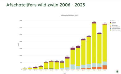 Schermafbeelding 2024-03-20 172011