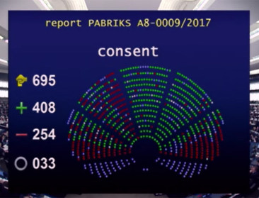 Italiaanse regering wil CETA-verdrag niet ratificeren