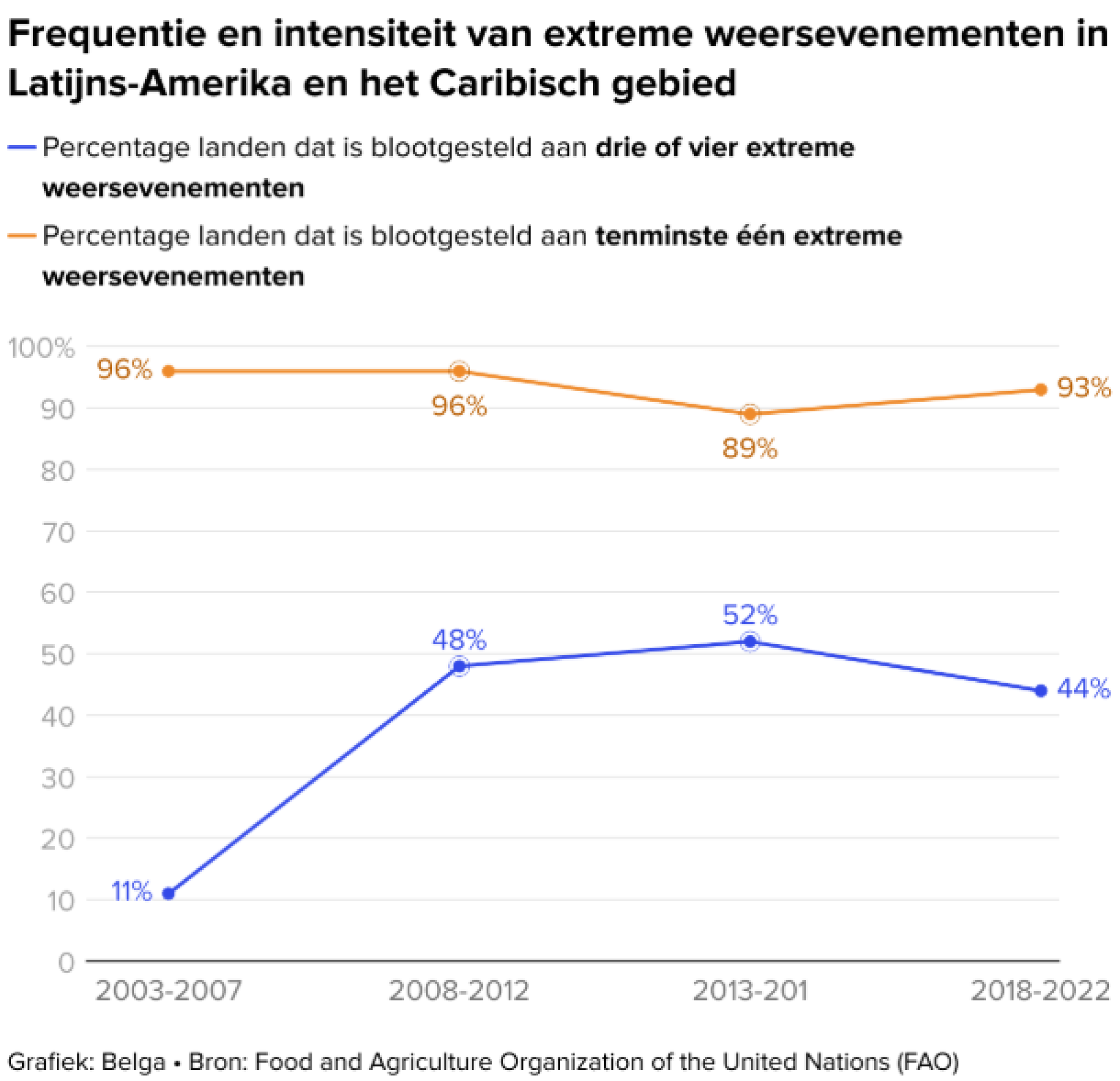 Schermafbeelding 2025-01-28 162418