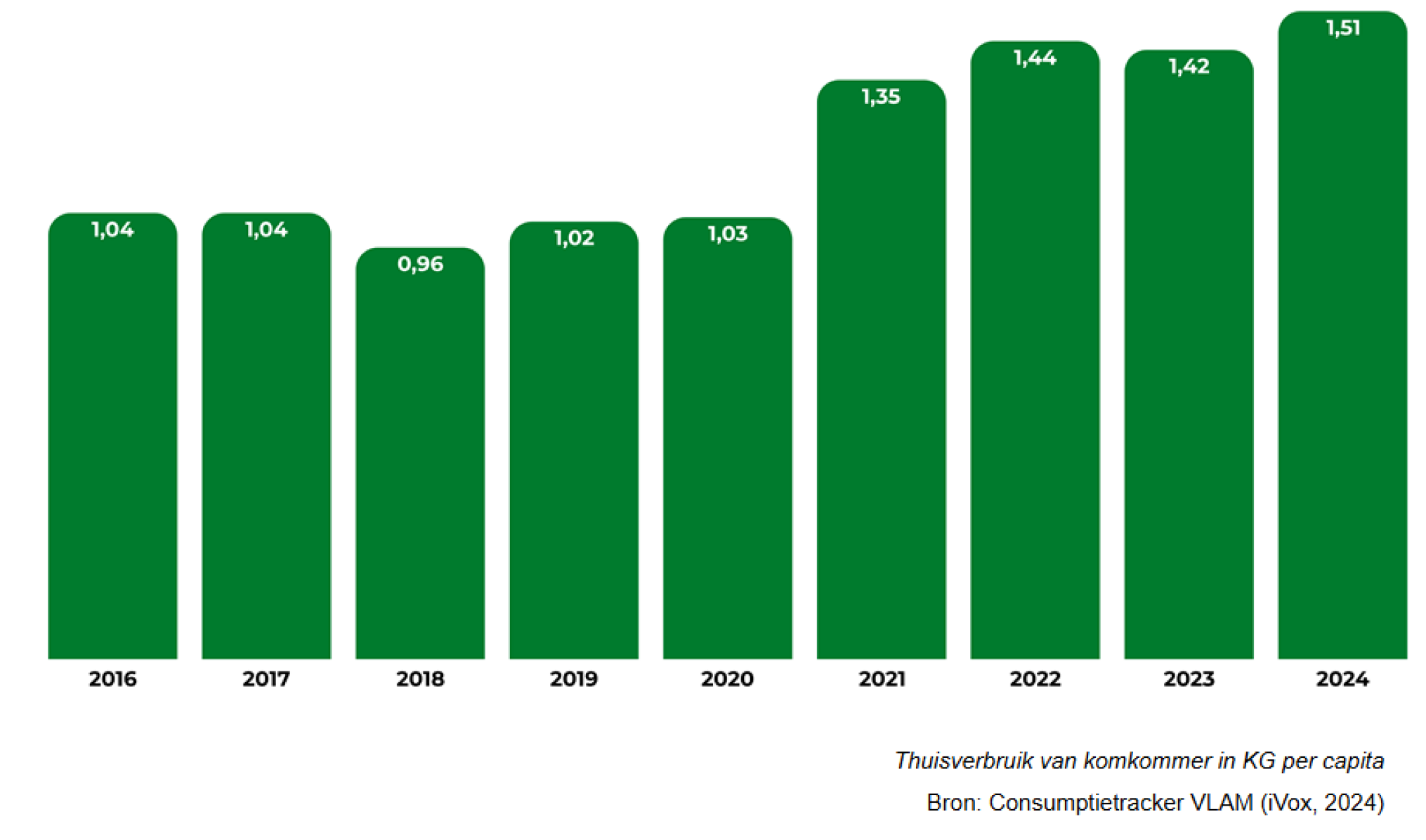 Schermafbeelding 2025-06-30 101607