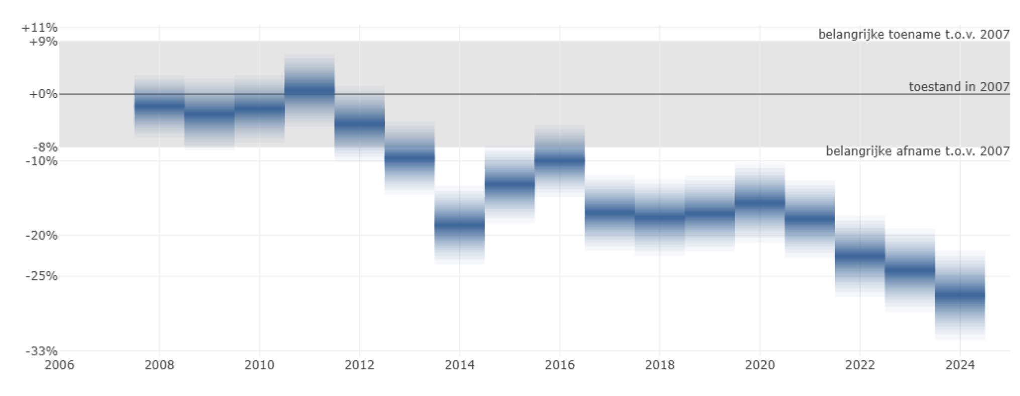 newplot (1)
