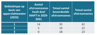 Schermafbeelding 2025-03-19 094433