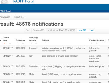 Aanwijzingen fipronil-fraude gaan jaar terug in tijd