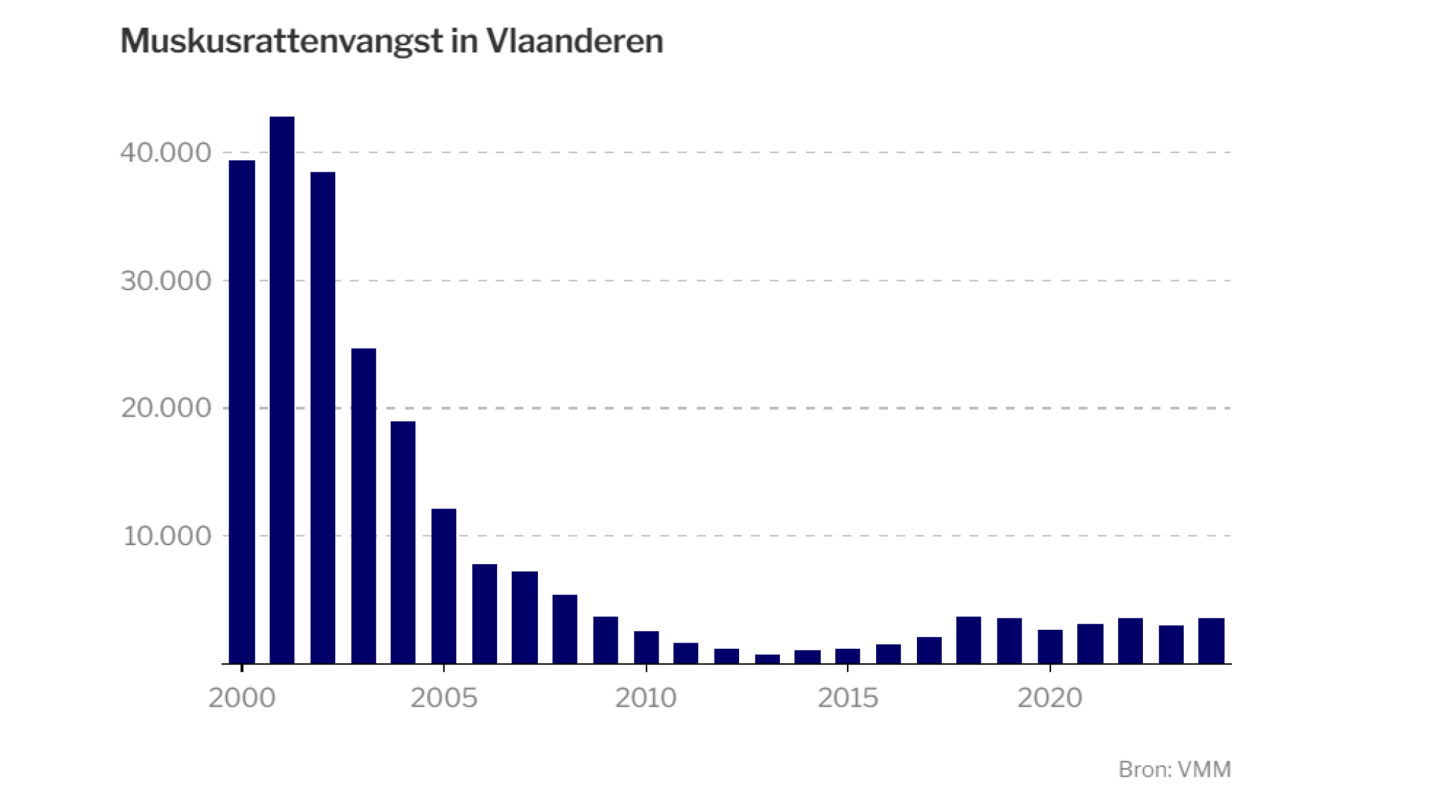 Schermafbeelding 2025-01-30 182651
