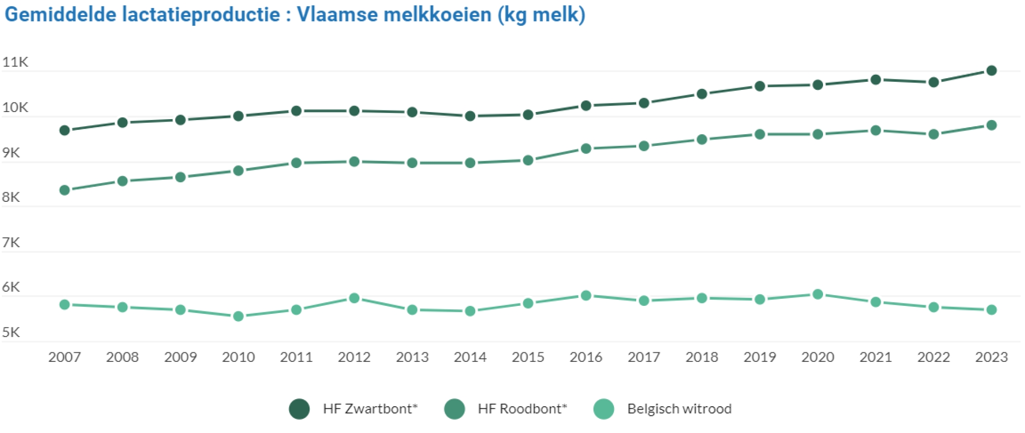 Schermafbeelding 2024-08-15 105151