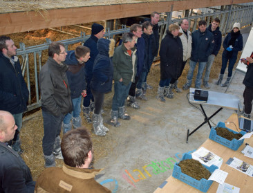 Het succes van verduurzamingsinitiatieven ontrafeld
