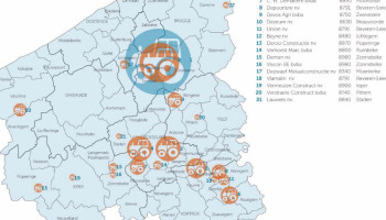 West-Vlamingen maken 8 op 10 Belgische landbouwmachines