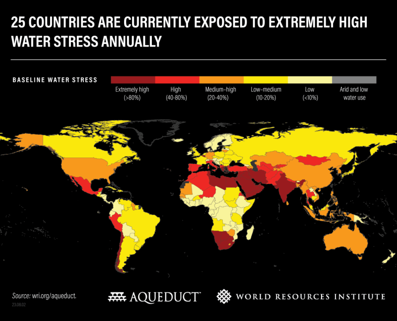 23-08-02-aqueduct-4.0-launch-global-countries-baseline_Insights