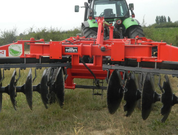 Niet-kerende grondbewerking onder de loep