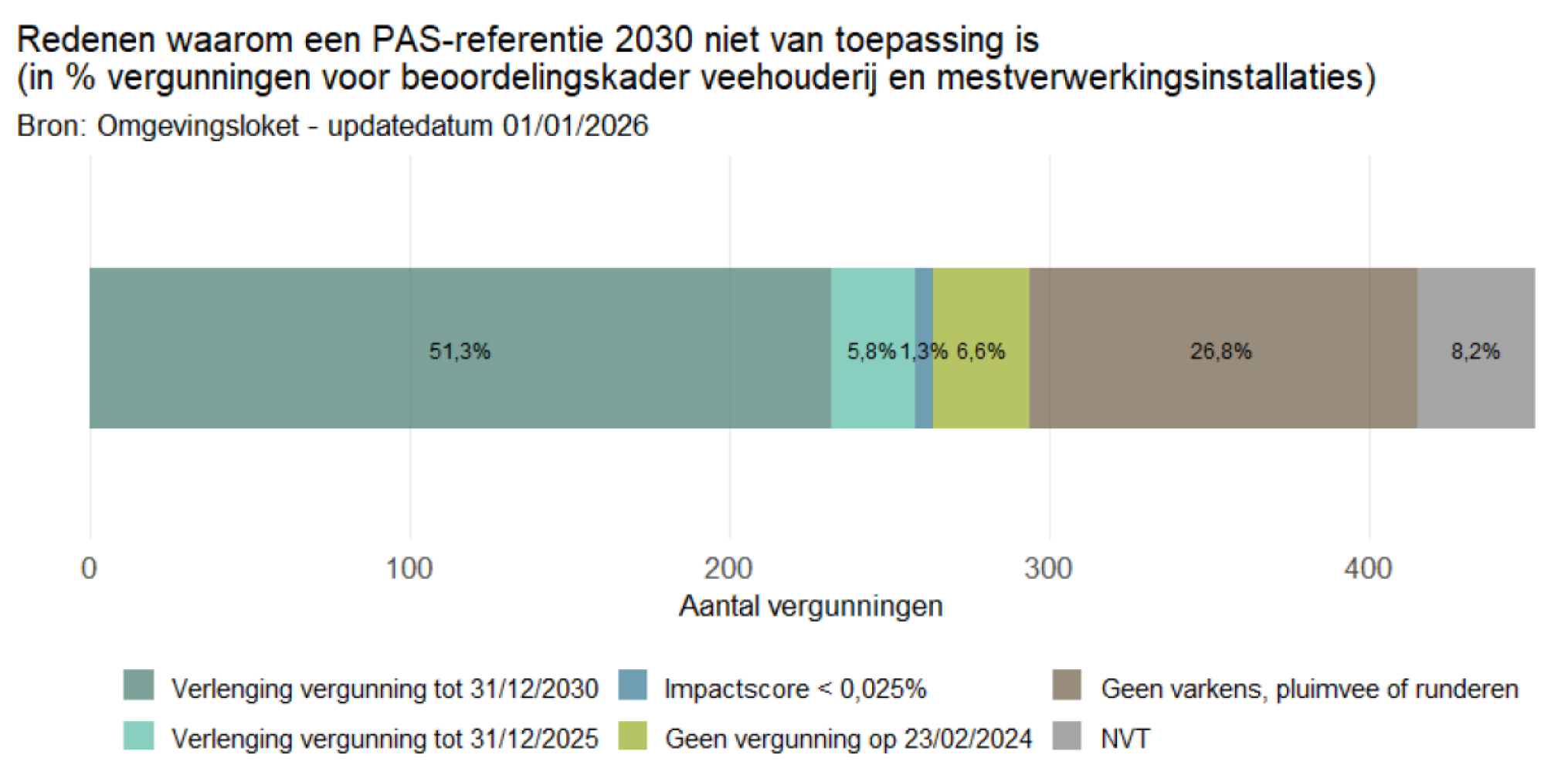 Schermafbeelding 2026-04-13 232136