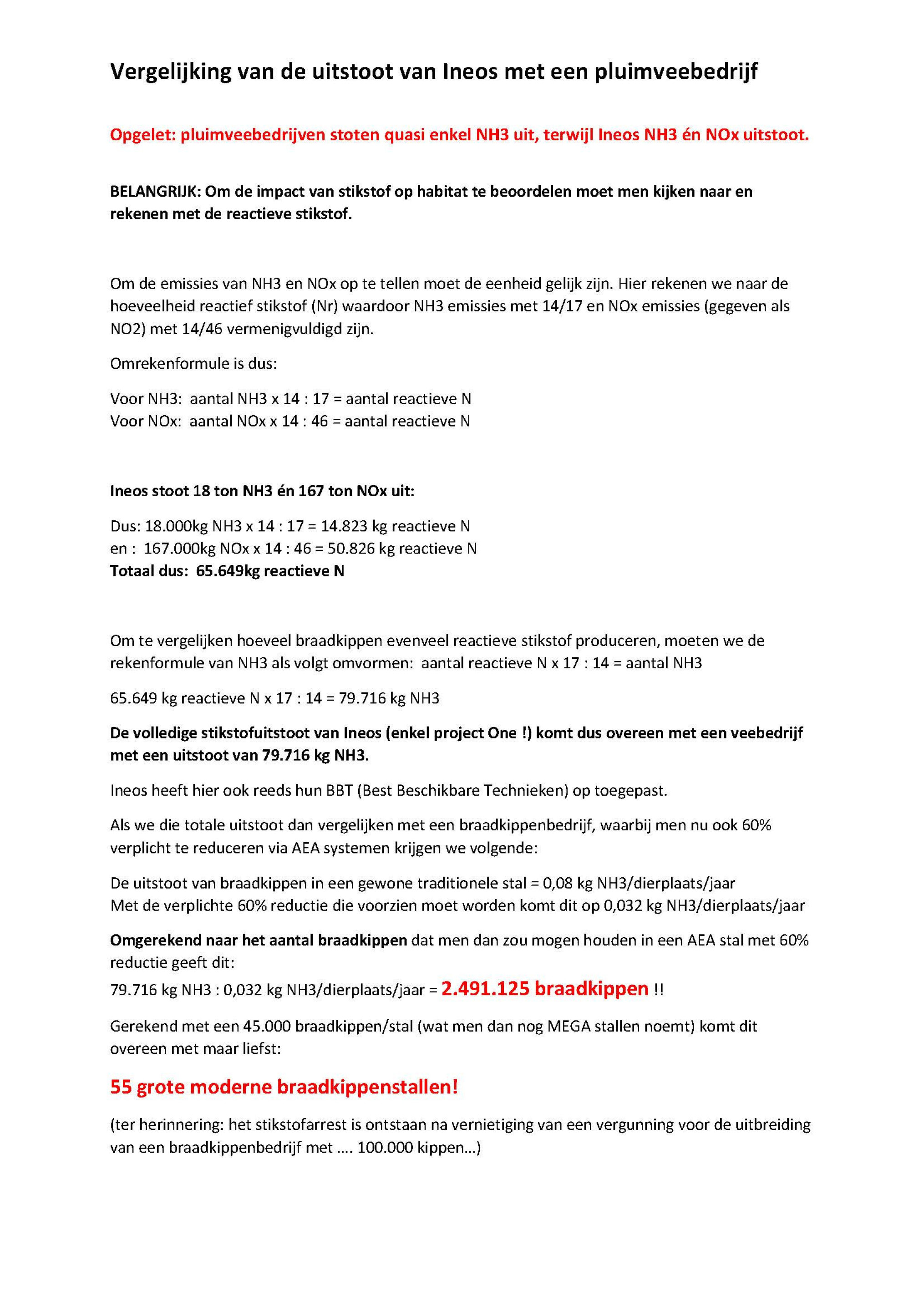 Vergelijking uitstoot Ineos met pluimveebedrijf