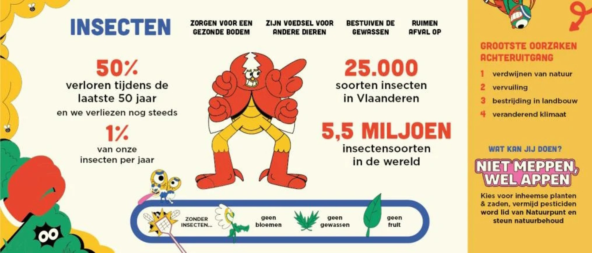 color_infographic_insecten_5-2023_1