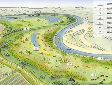 Projectgrindwinning Elerweerd voorziet irrigatie