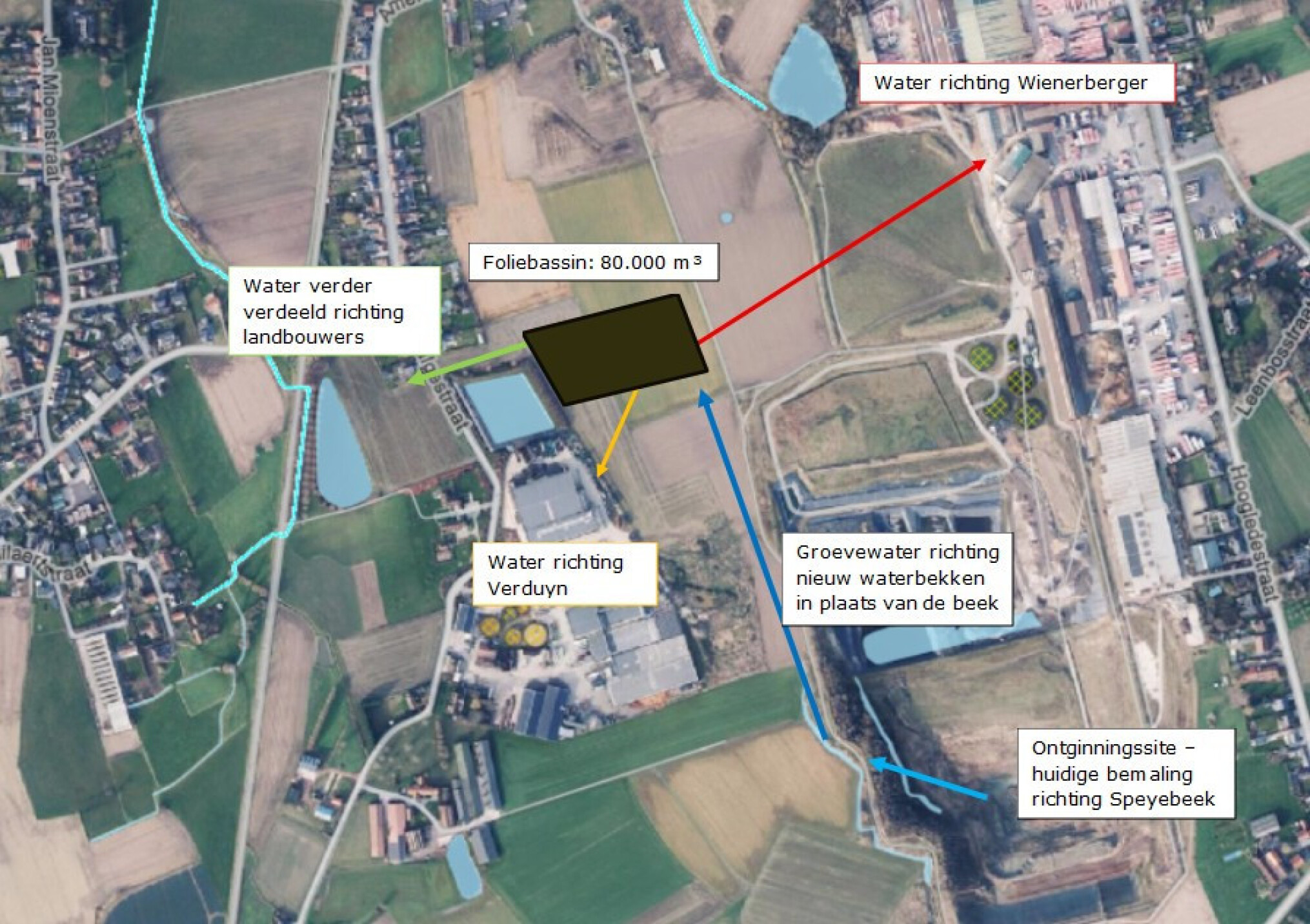 Overzicht omgeving Speyebekken