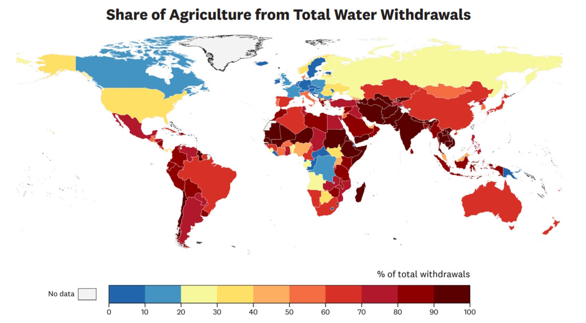 aandeel waterverbruik per land