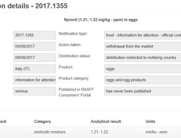 Europees Parlement trekt lessen uit fipronil-crisis