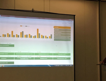 Boerenbond lanceert opvolger van Tiber op Agriflanders 