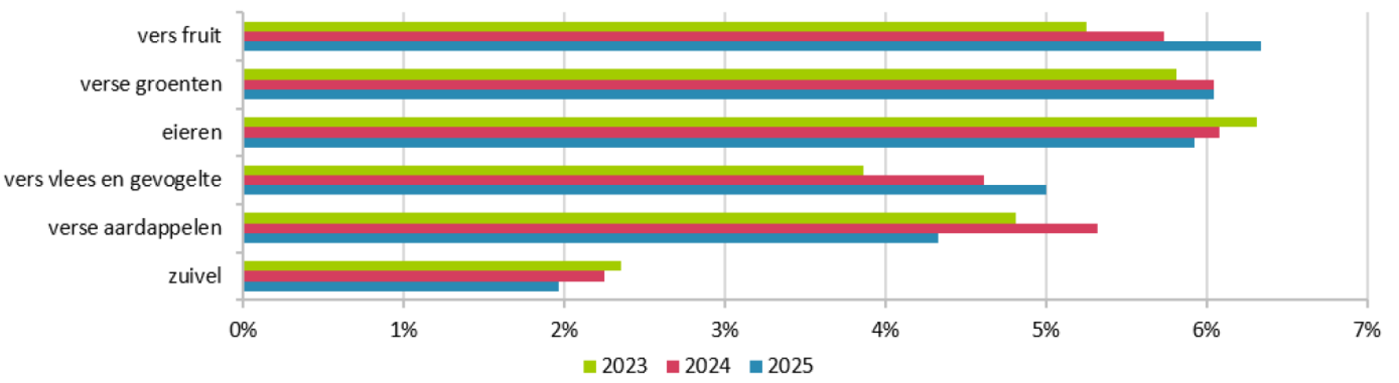 Schermafbeelding 2026-09-30 175626