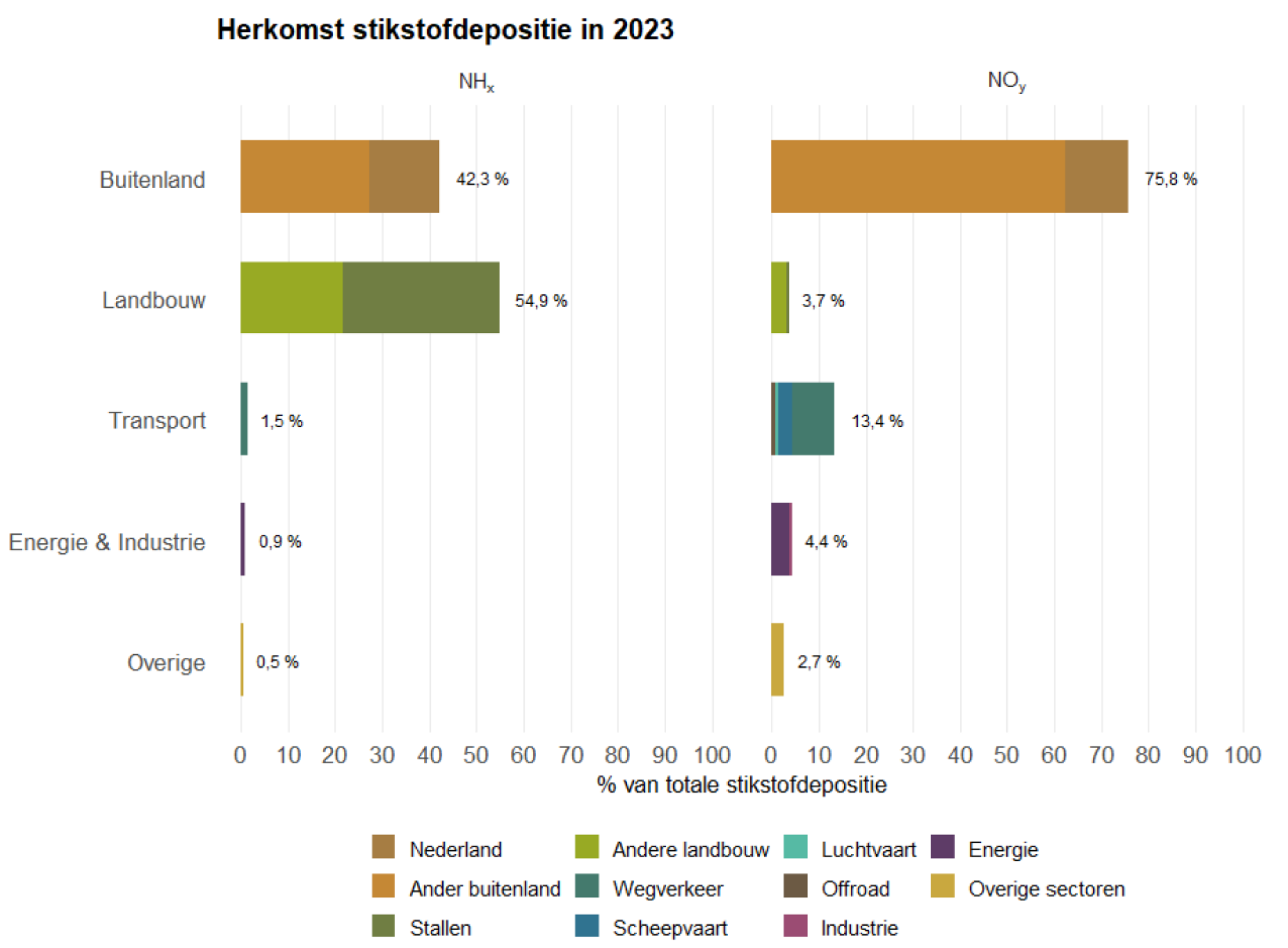 Schermafbeelding 2026-04-14 131136