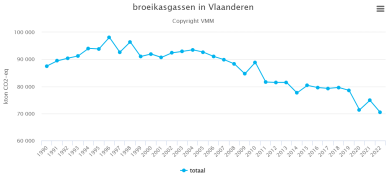 Schermafbeelding 2024-06-13 091954