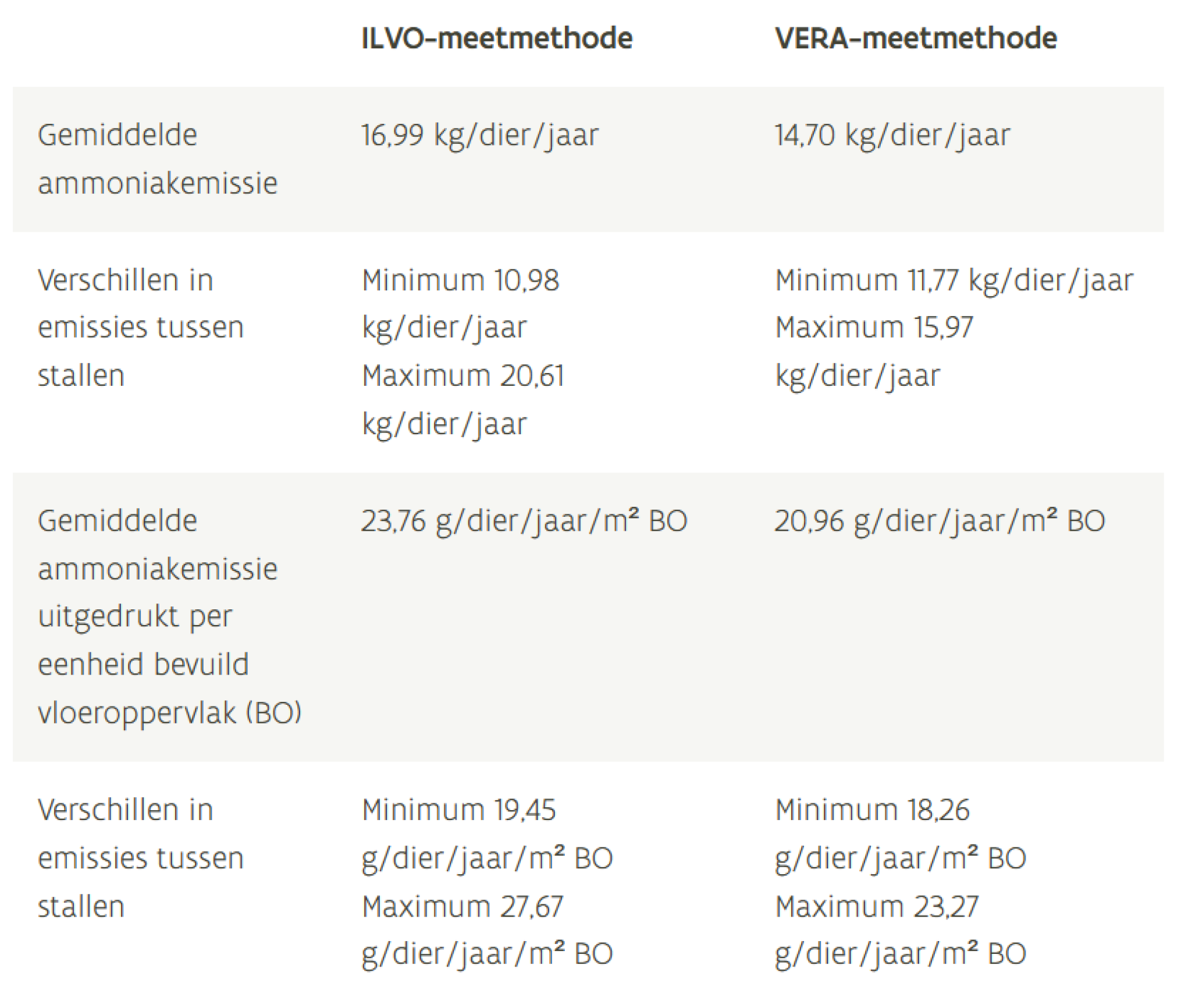 Schermafbeelding 2025-03-27 163333