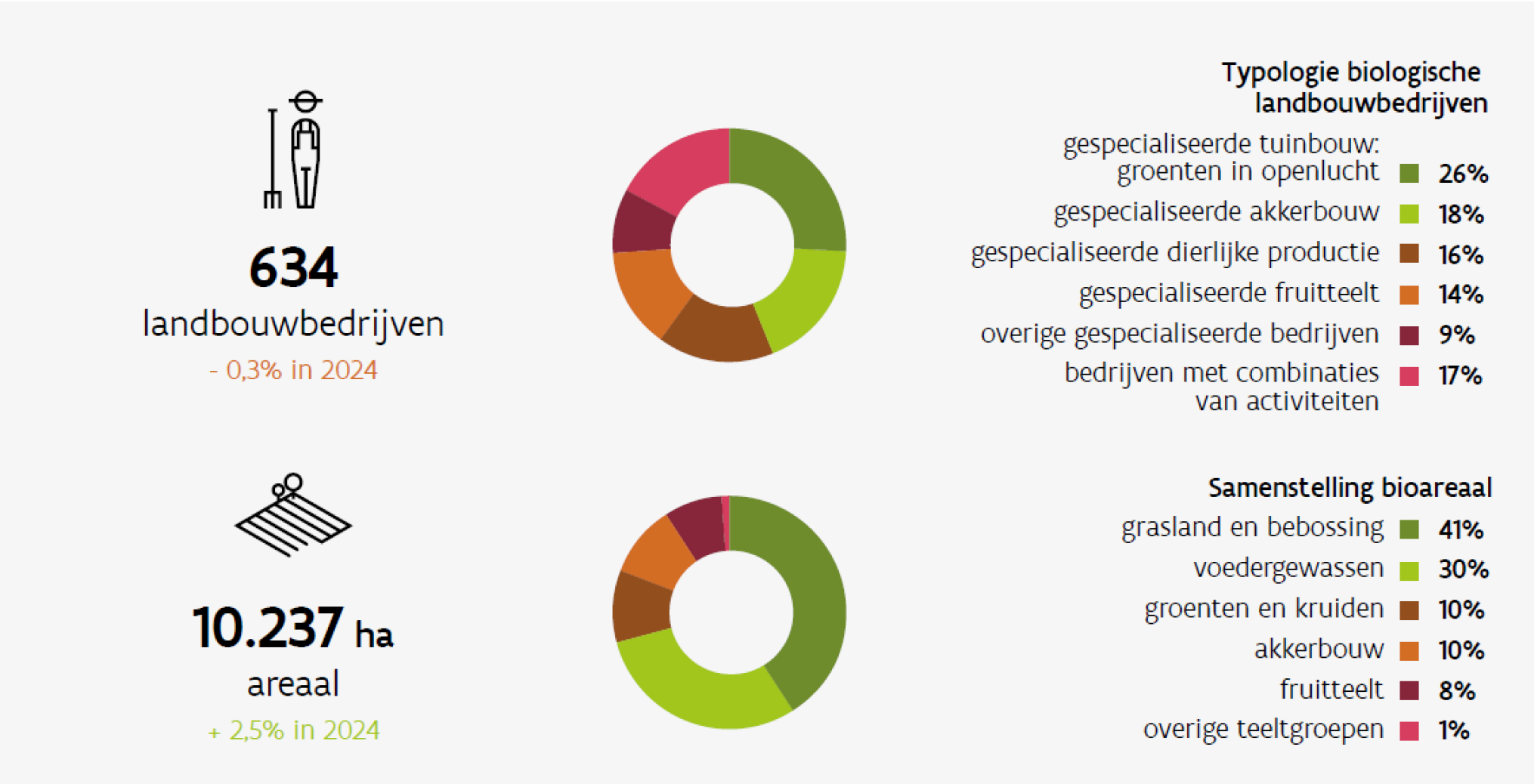 Schermafbeelding 2025-09-22 122012