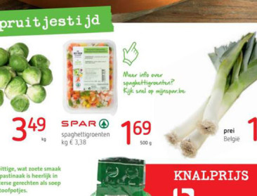 Boerenbond betreurt focus van Test-Aankoop op prijs 