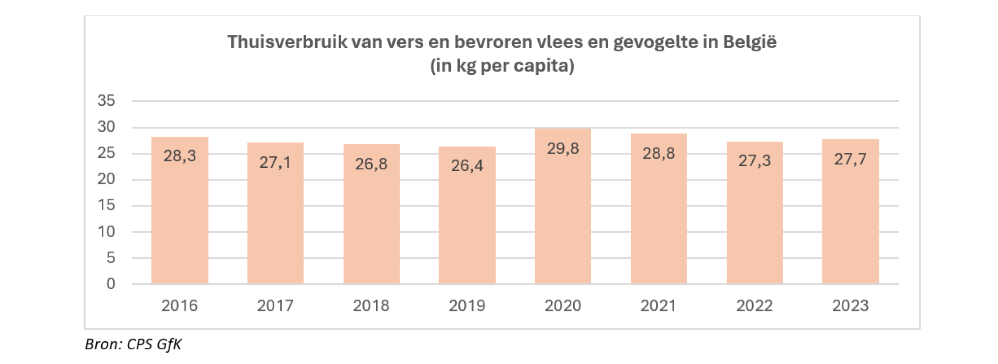 Schermafbeelding 2024-05-15 105757