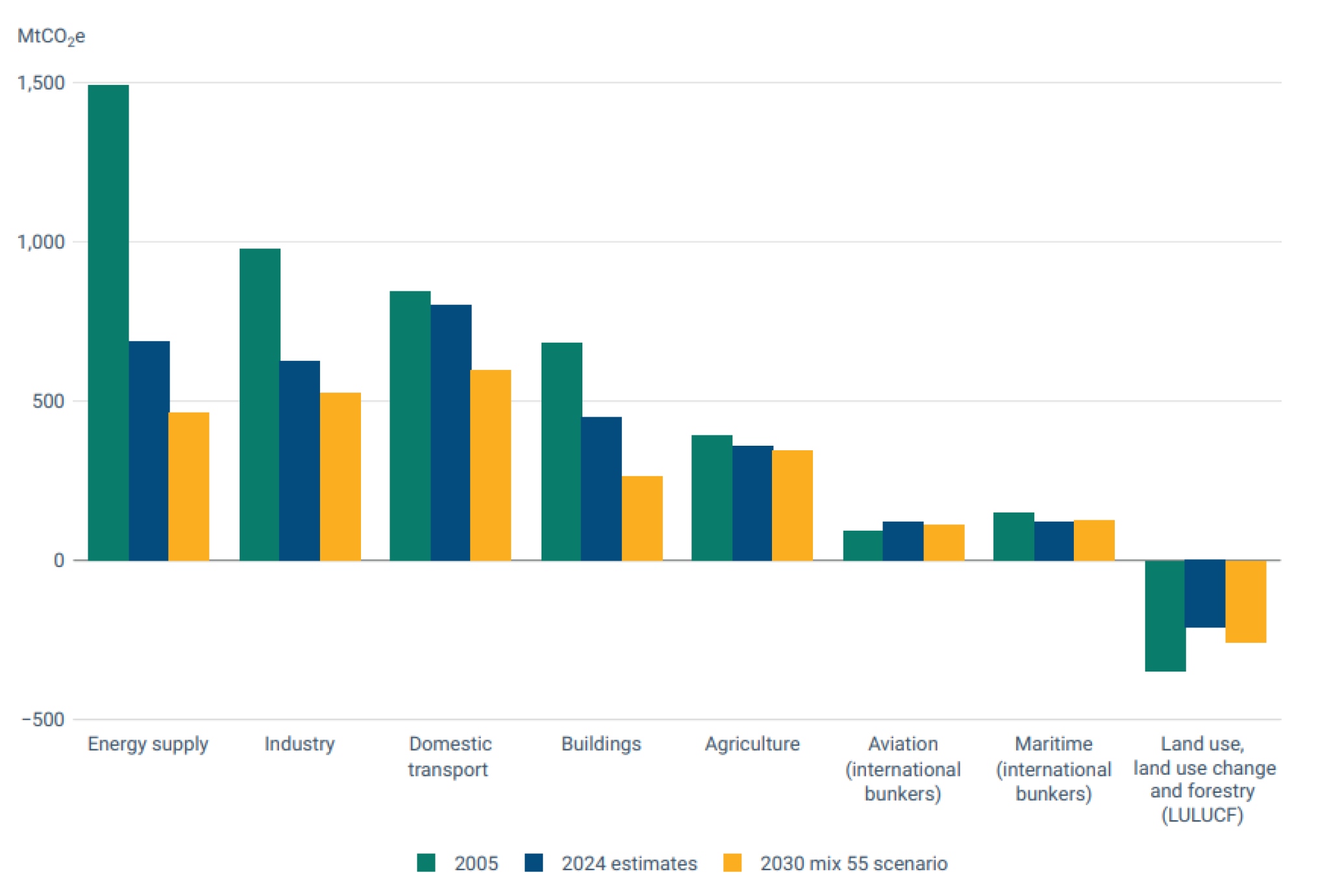 Schermafbeelding 2025-11-06 185756