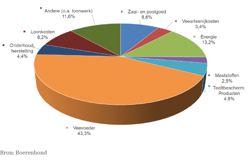 Schermafbeelding 2024-10-15 154826