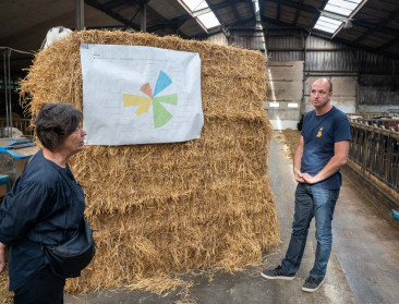 Landbouwkompas geeft Antwerpse landbouwers inzicht in toekomstmogelijkheden