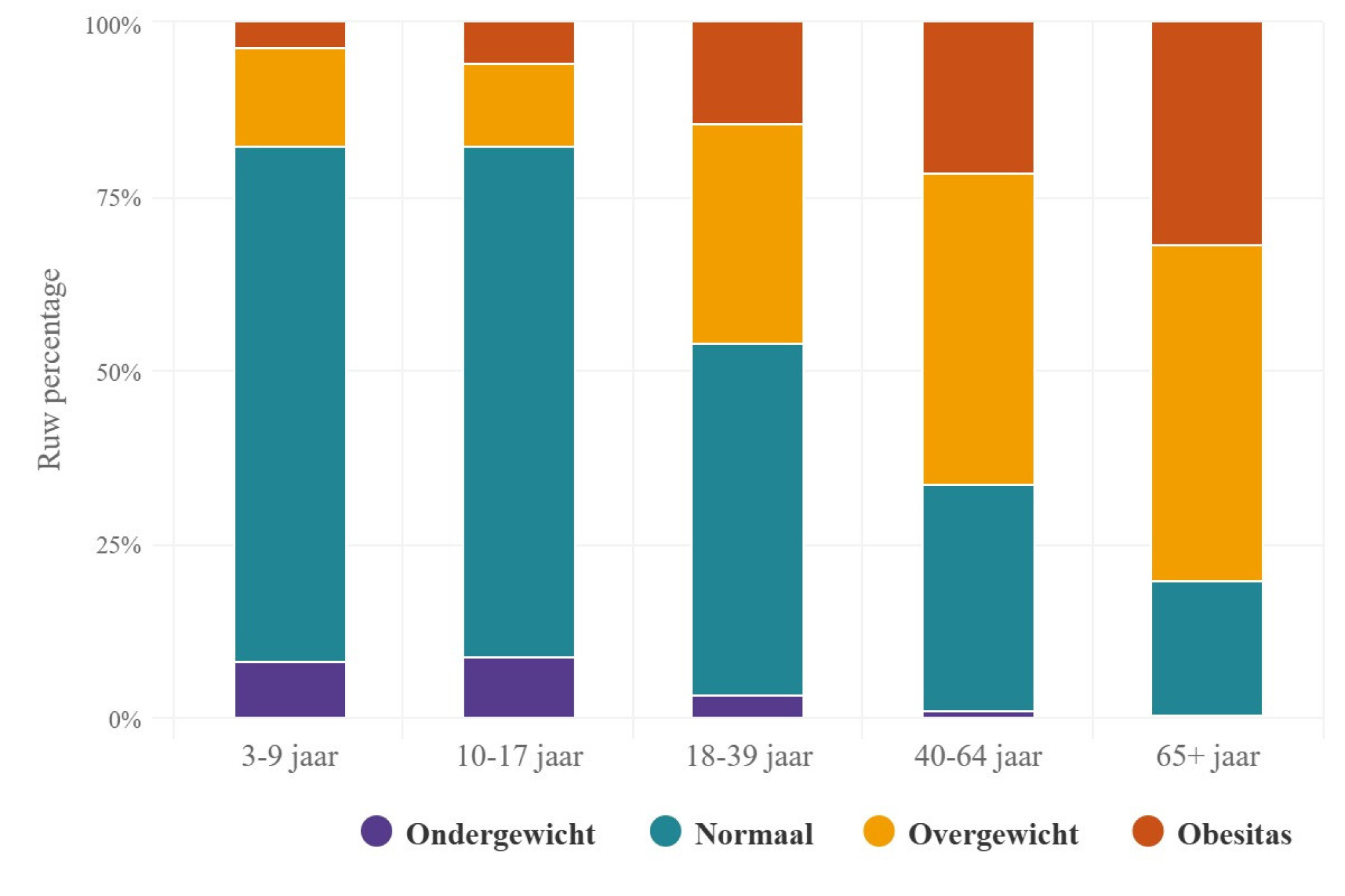 chart (2)