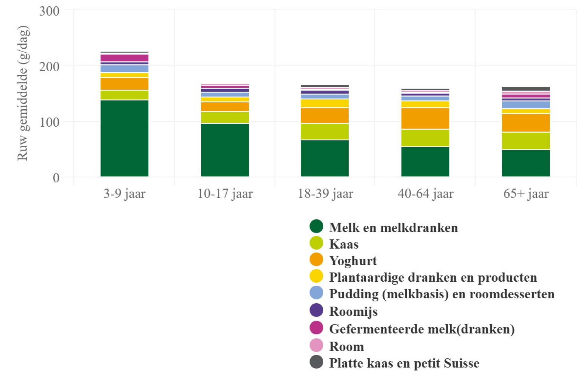chart (5)