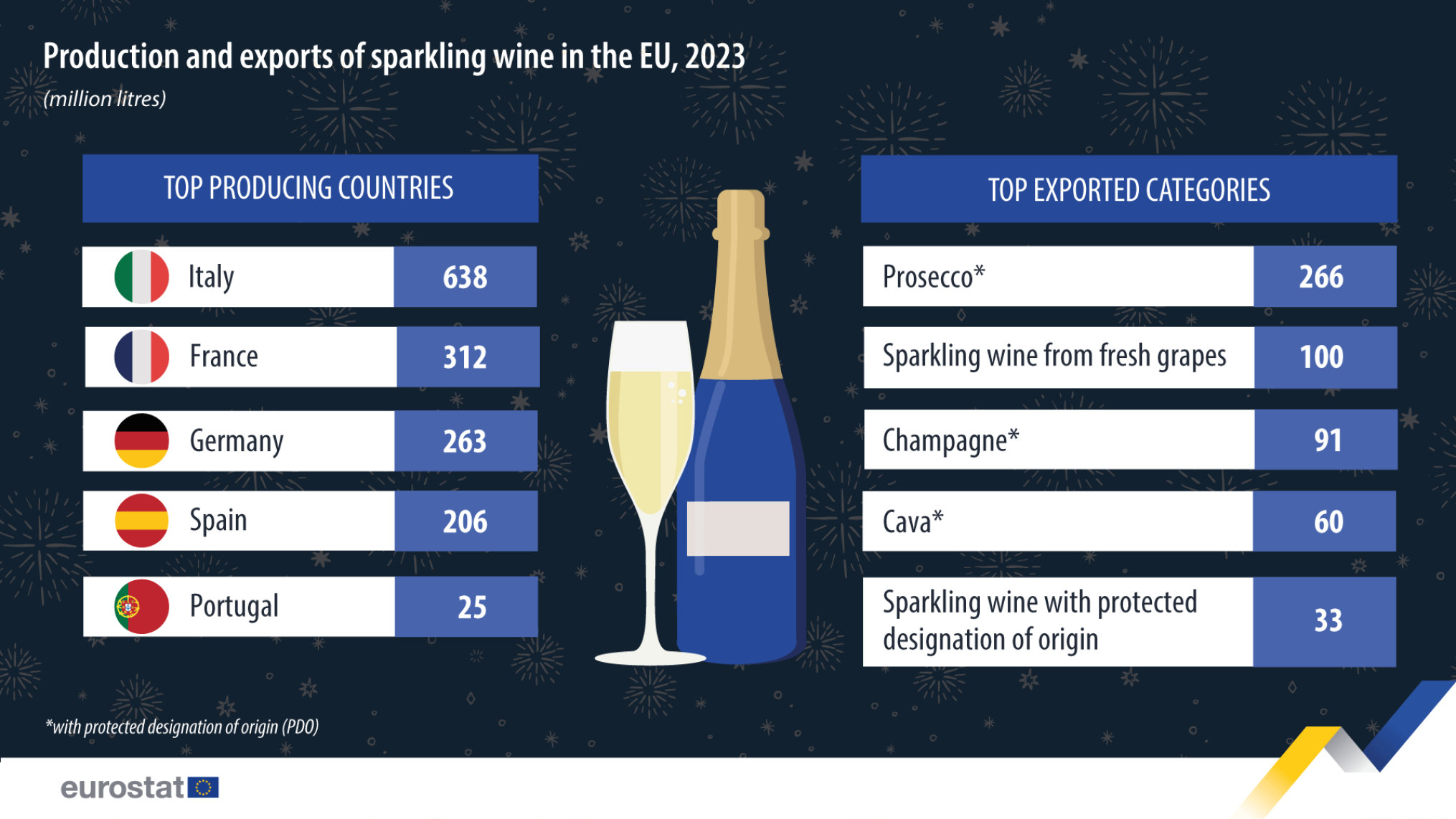 sparkling-wine-2023