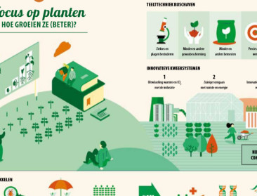 Veldverkenners zoomt in op landbouw en wetenschap